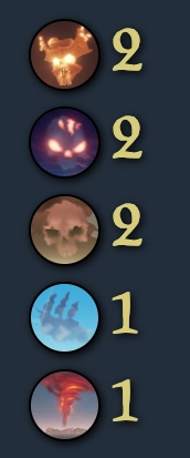 Event Overlay